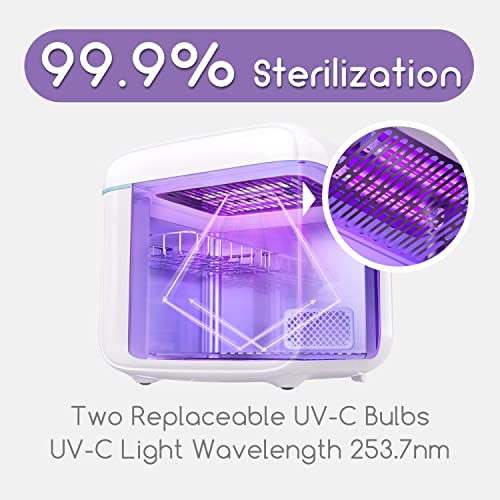 Papablic 4-в-1 UV-Дезинфектант |UV-Стерилизатор и простор Pro |Кутия за UV стерилизация с Две лампи за UV-C за бебета и цялото семейство