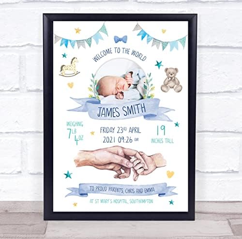 Подробности За Раждането На Ново Бебе Банер За Кръщение В Детската Син Снимка За Спомен Подарък Принт