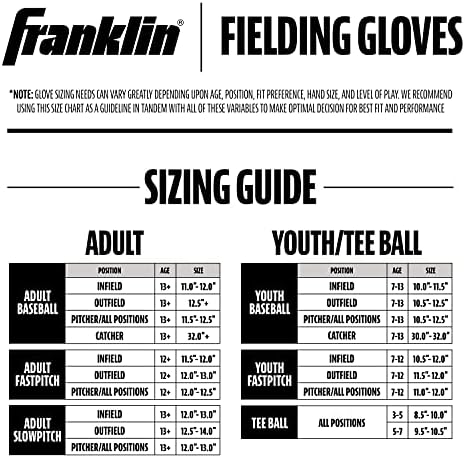 Ръкавица Franklin Sports Air Tech Adapt Серия 8,5 за игра в Тибол: Хвърля с дясната си Ръка