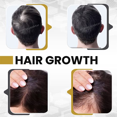 Афрона® Подобрена система за растежа на косата 272 HairPro за мъже и жени от I От лека и умерена загуба на коса I Акумулаторна лазерен