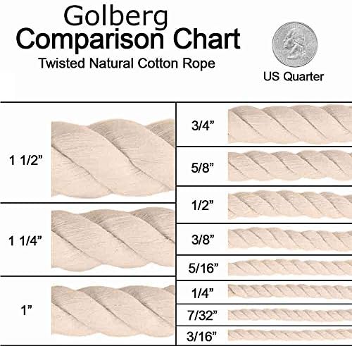 Скрученная от естествен памук въже GOLBERG – Изделия от Ресни (3/16 инча х 10 фута) от Естествен Мек Бял цвят
