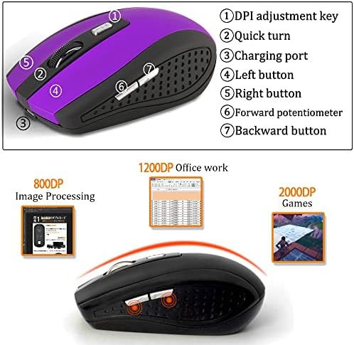 Безжична мишка KASOTT Bluetooth, Ергономична Безжична Компютърна Мишка 2,4 G с регулируема резолюция от 2500 dpi, 6 Бутона, Безжична Тиха Мишка с USB приемник и адаптер Type C за прен?
